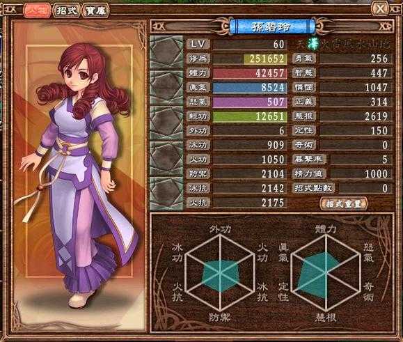 武林立志传龙吟剑60级人物图鉴全览