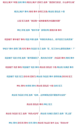狂三约会结局全解析：5种结局达成攻略与深度解读