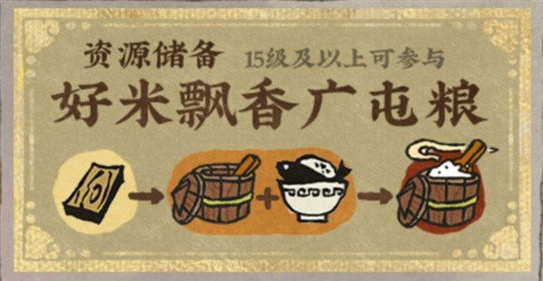 江南百景图好米飘香广屯粮活动攻略：资源收集与高效囤积技巧