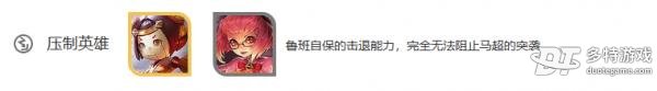 王者荣耀马超深度解析：技能、出装与玩法全攻略