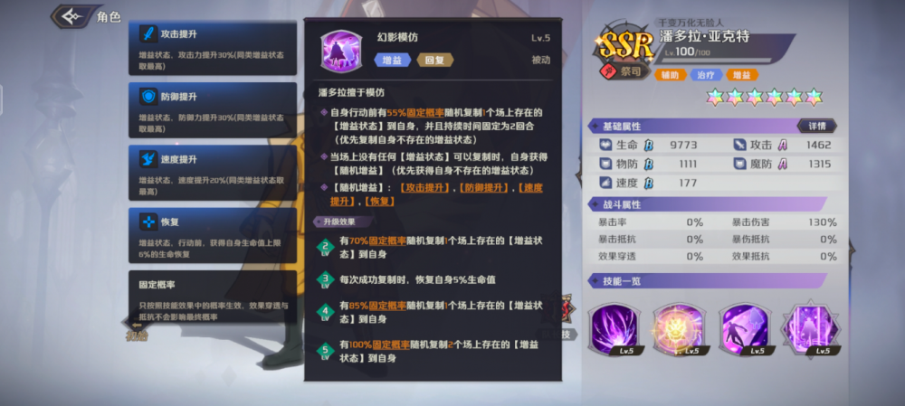 潘多拉亚克特：纳萨力克之王中的神秘控场祭司