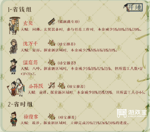 江南百景图江宁县开荒攻略：探索新地图的乐趣与实用指南