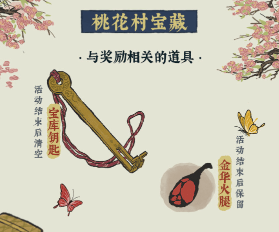 江南百景图沈万三地下宝库位置图文攻略