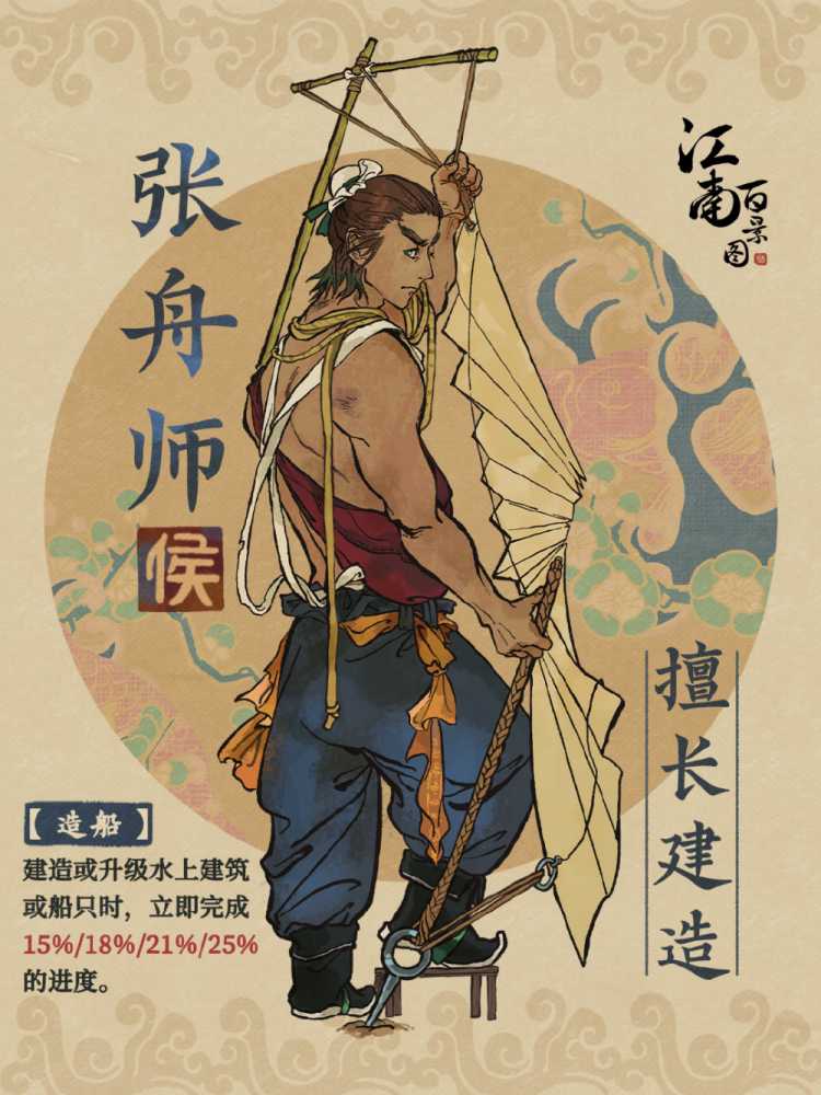 江南百景图新居民张舟师深度体验：爱船大师的执着与魅力