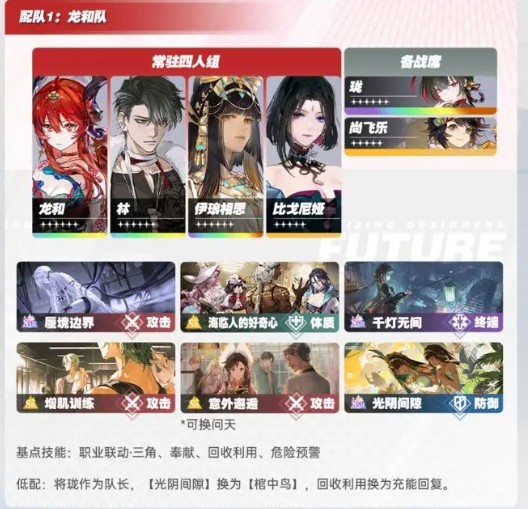 白荆回廊：分进合击战守境人300%难度通关攻略