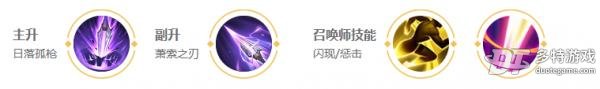 王者荣耀马超深度解析：技能、出装与玩法全攻略