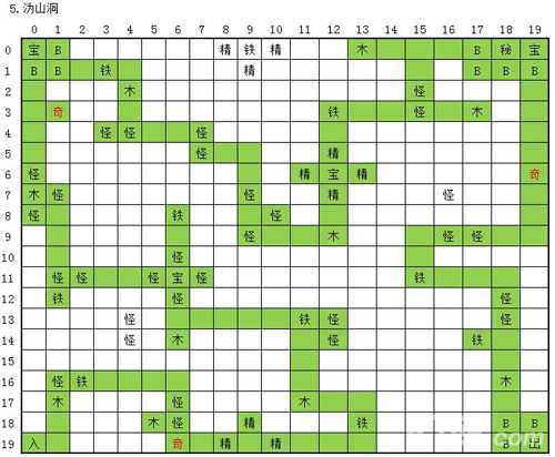 永恒仙途沩山洞地图全解析