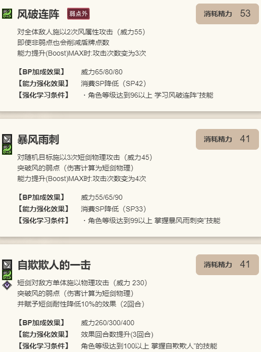 歧路旅人大陆的霸者追忆的旅人限定角色索妮雅好用吗?