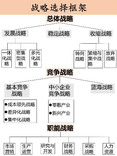 如何零成本组织十大战略游戏观赛_全流程避坑指南