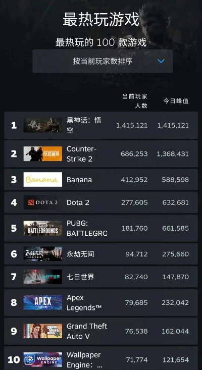 小型游戏单机排行榜,2025年最佳独立游戏推荐,低配电脑也能畅玩的神作