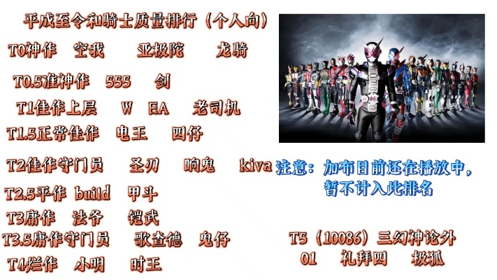 Fami通平成游戏排行榜解析,平成时代的经典游戏之争