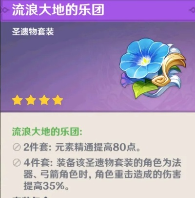流浪乐团副本到底藏在哪儿？这份攻略给你整明白