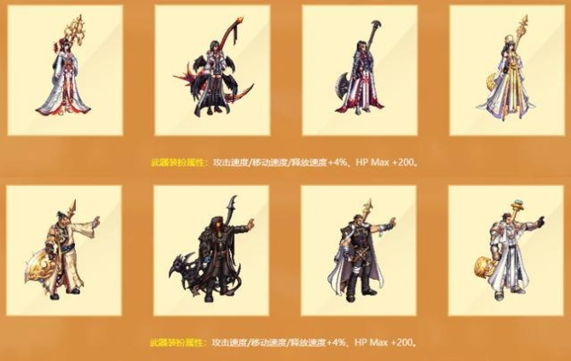 DNF历届国庆套到底值不值得买？