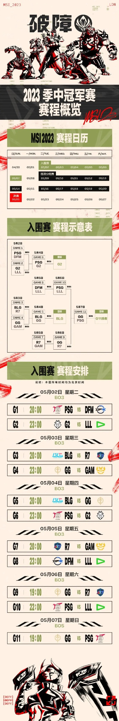 MSI赛程全解析,赛制亮点与对阵时间表