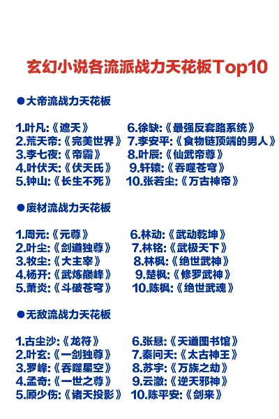 历史玄幻游戏巅峰榜,十大经典谁与争锋