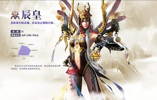 辰皇天书技能怎么加点最厉害？