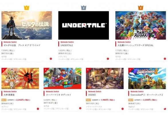 任天堂Switch必玩游戏排行榜,哪些经典值得入手,如何选择适合自己的游戏