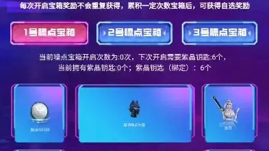黑钻版抽奖到底能出啥好东西？这篇给你整明白