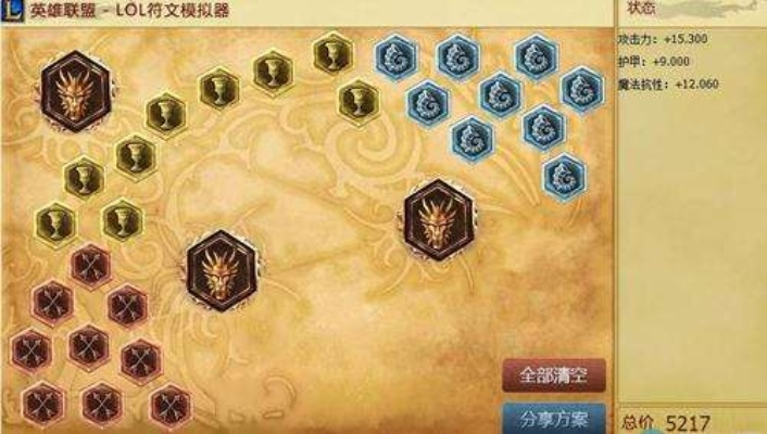 猴子符文搭配攻略,出装思路解析,从对线到团战全面指南