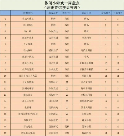 2025年枪战英雄游戏排行榜全解析