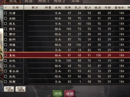 三国志12隐藏武将全解析,解锁条件与能力详解