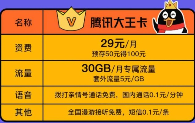 腾讯大王卡免流应用全攻略