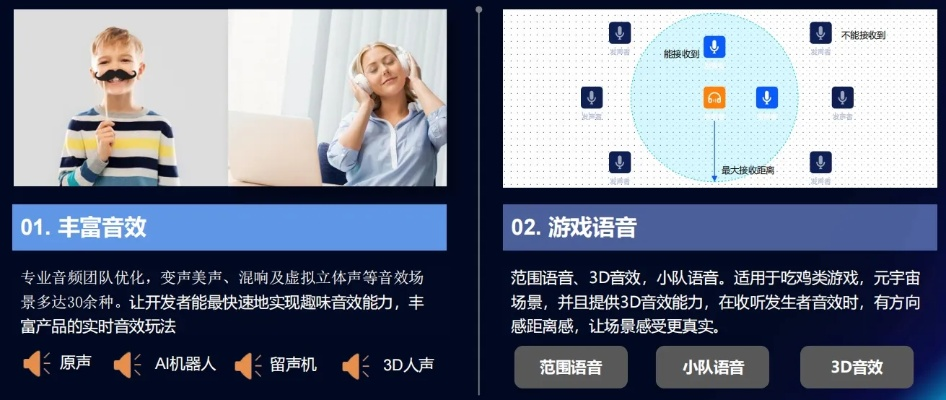 单机语音游戏排行榜,沉浸式体验与创新玩法解析
