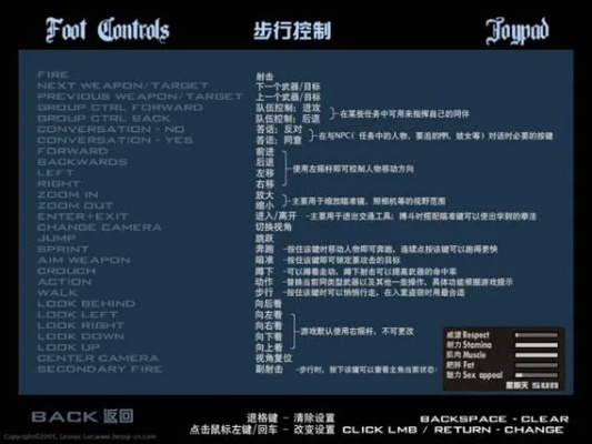 圣安地列斯中文设置全攻略：从安装到畅玩的保姆级教程