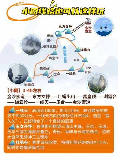 新手必看的天子峰徒步全攻略