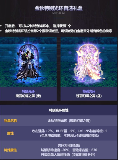 DNF决斗场光环怎么领,领取条件全解析,光环属性对比