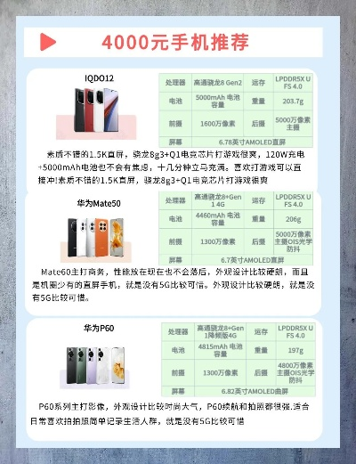 2025年美团类游戏手机哪款性价比最高？