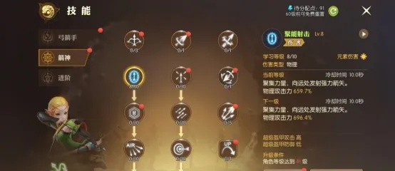 龙之谷2手游箭神刷图怎么加点最厉害？