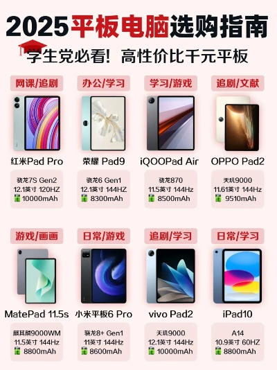 2025年哪些手机平板游戏最值得新手尝试？