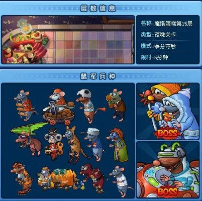 美食大战老鼠下载安装全攻略