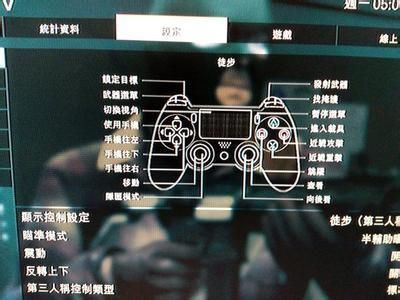 GTA圣安地列斯手柄秘籍大全,如何用控制器解锁隐藏玩法