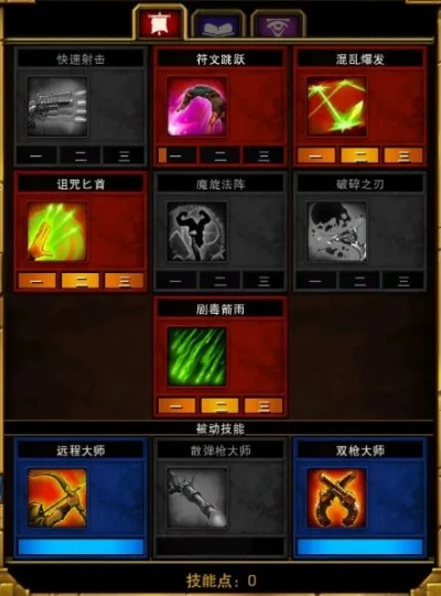 火炬之光2双持武器到底怎么玩？