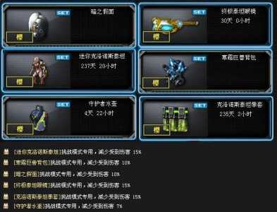 CF挑战模式如何搭配武器伤害最高？