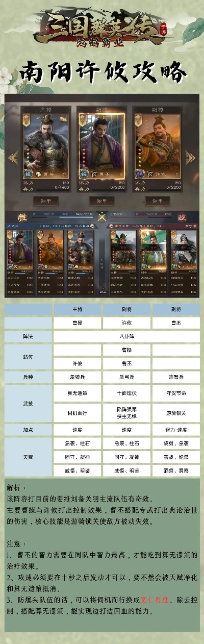 三国群英录进阶攻略,武将培养与战术解析,新手必看指南