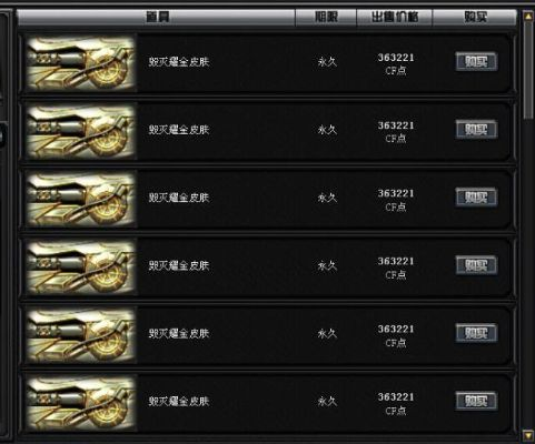 CF毁灭耀金皮肤价格全解析