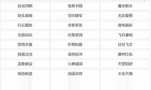 游戏玩家排行榜网名解析,如何起一个霸榜ID,网名创意对比指南