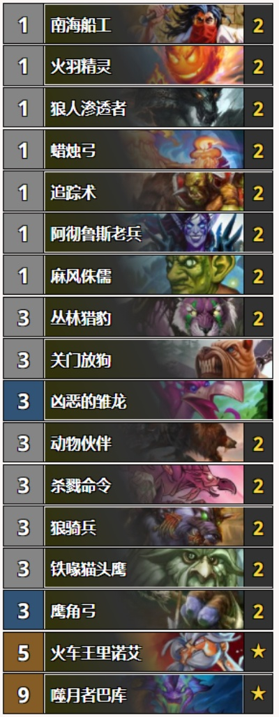 奇数猎卡组攻略：从入门到精通