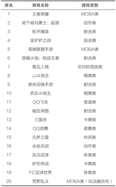 十大耐玩格斗单机手游推荐,手机上的热血激斗盛宴