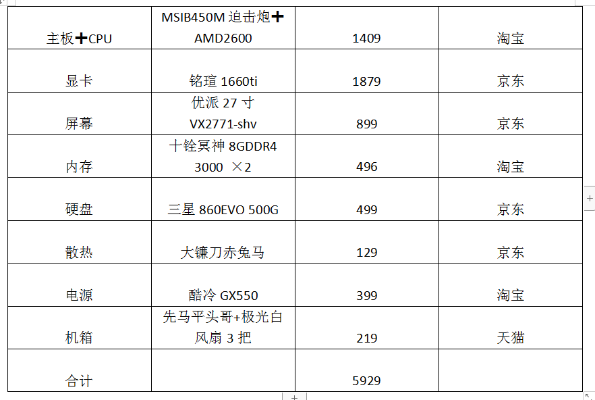 新手小白该怎么选游戏主机？