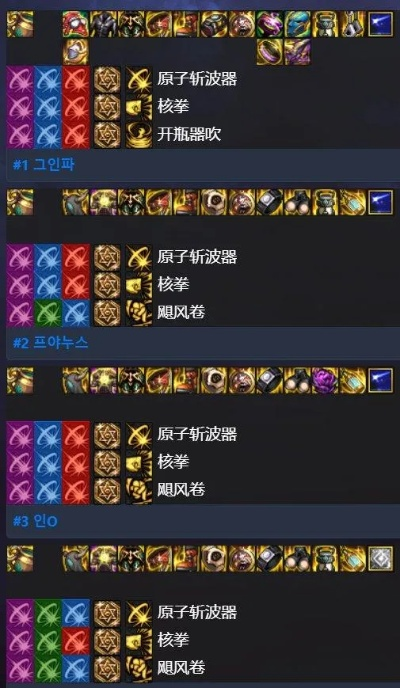 蓝拳105级装备到底该怎么选？