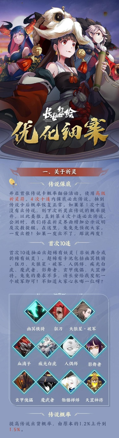 长安幻世绘最强游戏榜单大公开