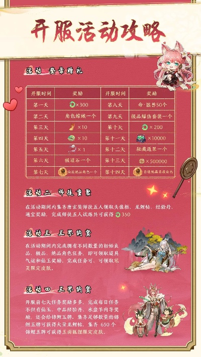 佛系挂机游戏排行榜：不用肝也能爽玩的躺平神器