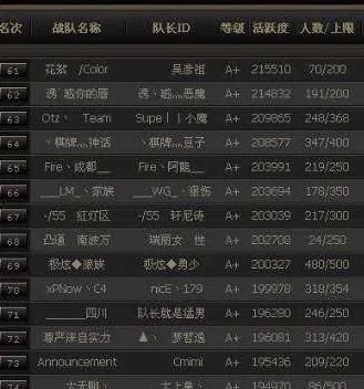穿越火线战队名字大全,霸气与创意如何兼得