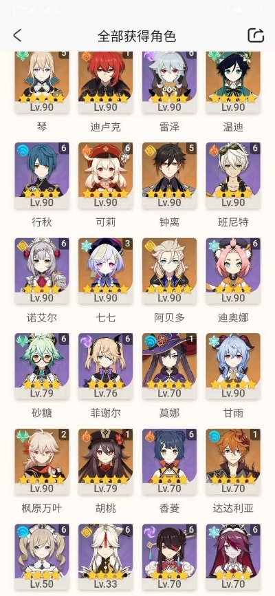 原神哪个角色最适合新手开荒？