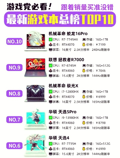 平板游戏装备排行榜前十,性能与体验谁更胜一筹