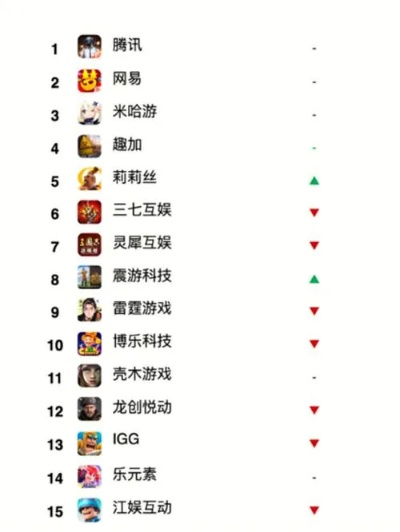 苹果手机十大必玩捕鱼游戏排行榜